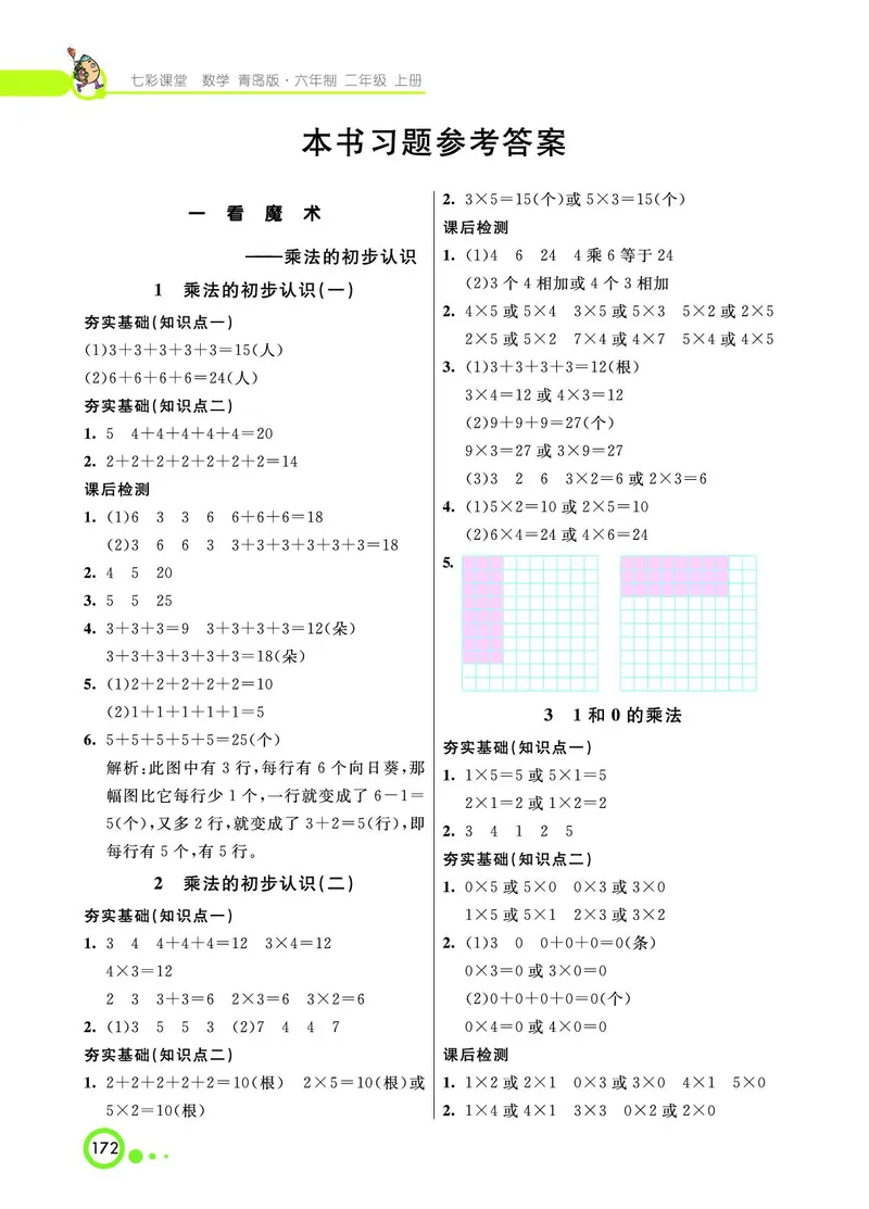 《七彩课堂》数学2年级上册（63QD）_二年级上下册资料_小学二年级学习资料-25年更新版_2-03、小学二年级数学上册_2-3-2、练习题、作业、试题、试卷_青岛63版_电子册类