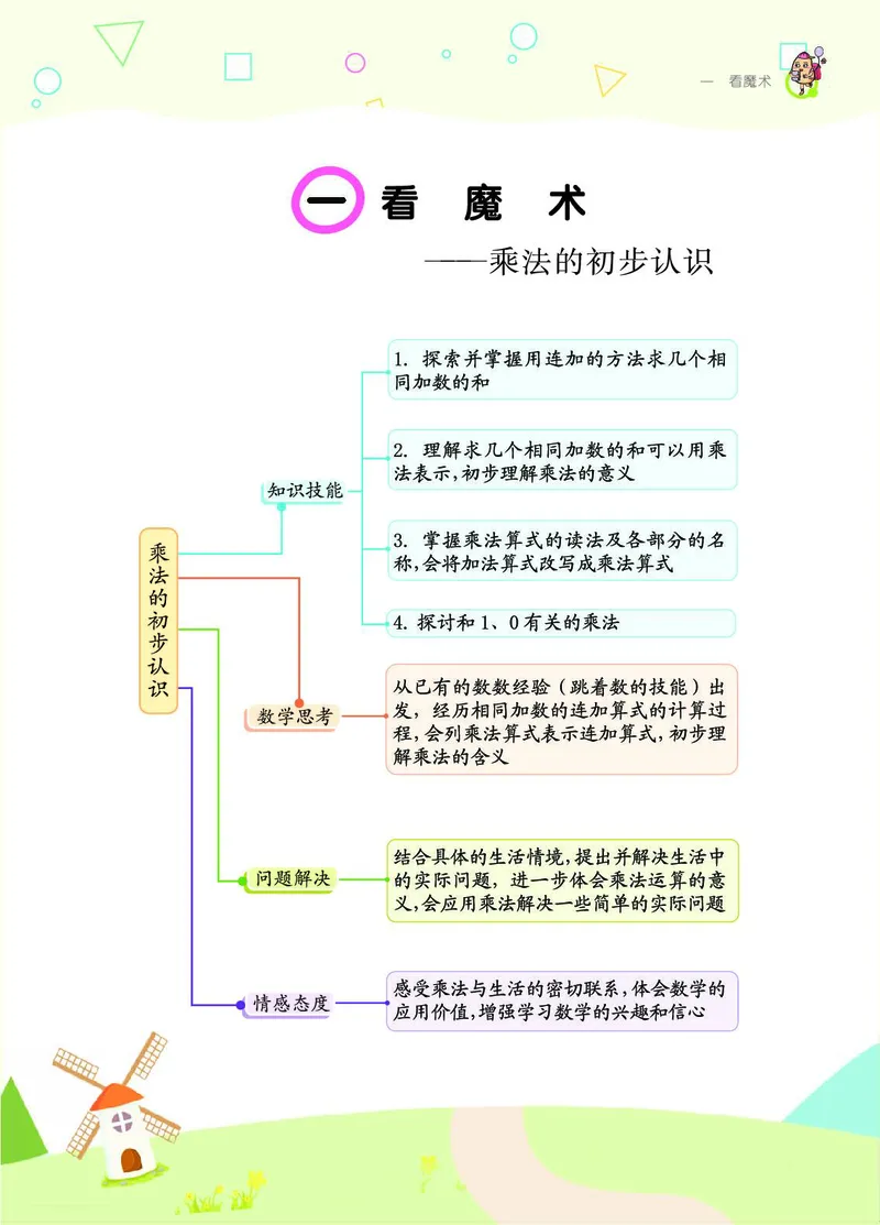 《七彩课堂》数学2年级上册（63QD）_二年级上下册资料_小学二年级学习资料-25年更新版_2-03、小学二年级数学上册_2-3-2、练习题、作业、试题、试卷_青岛63版_电子册类