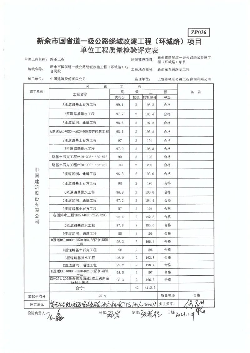 4、国道G533-交工验收工程质量评定表_2021-2023年优秀施组方案_施工组织设计_施组11-新余环城路项目施工组织设计_交工验收记录_G533