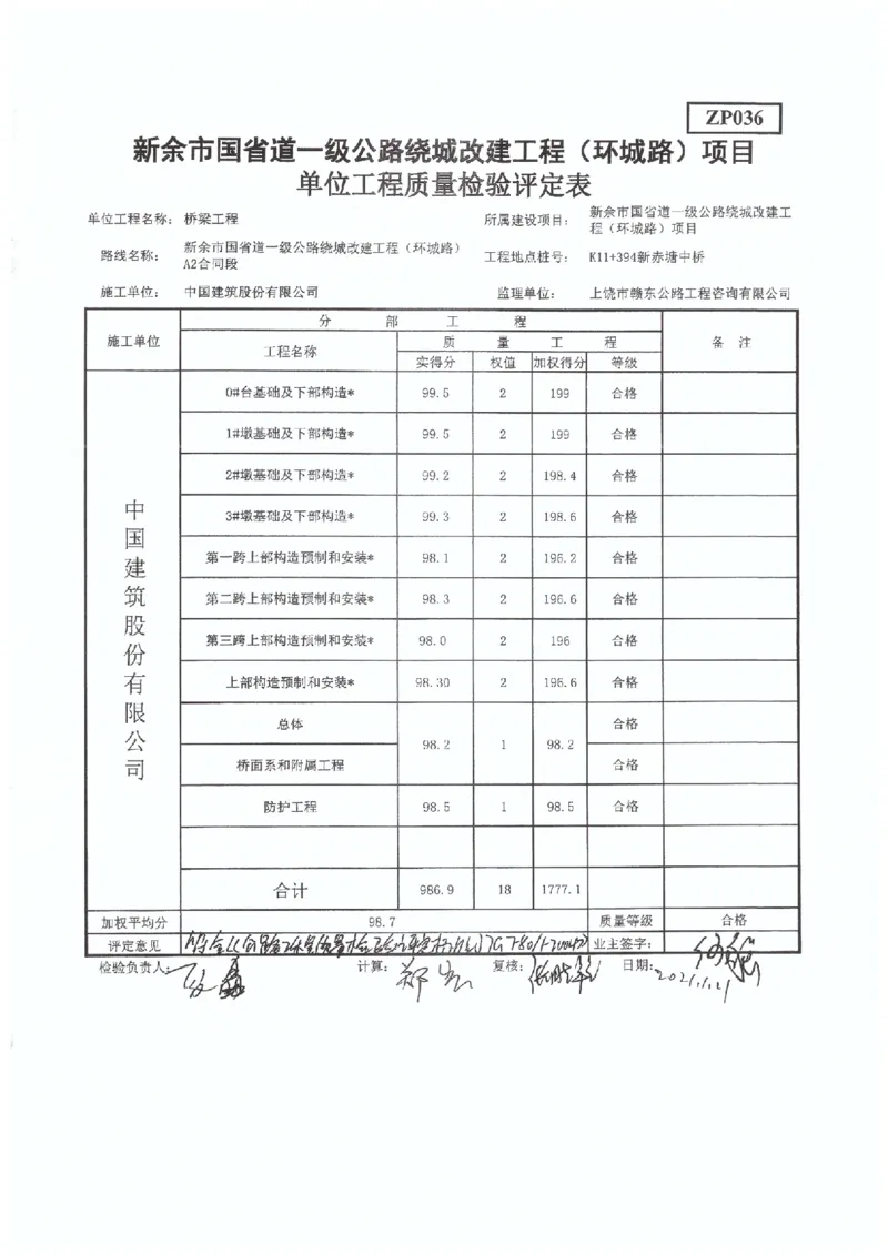 4、国道G533-交工验收工程质量评定表_2021-2023年优秀施组方案_施工组织设计_施组11-新余环城路项目施工组织设计_交工验收记录_G533