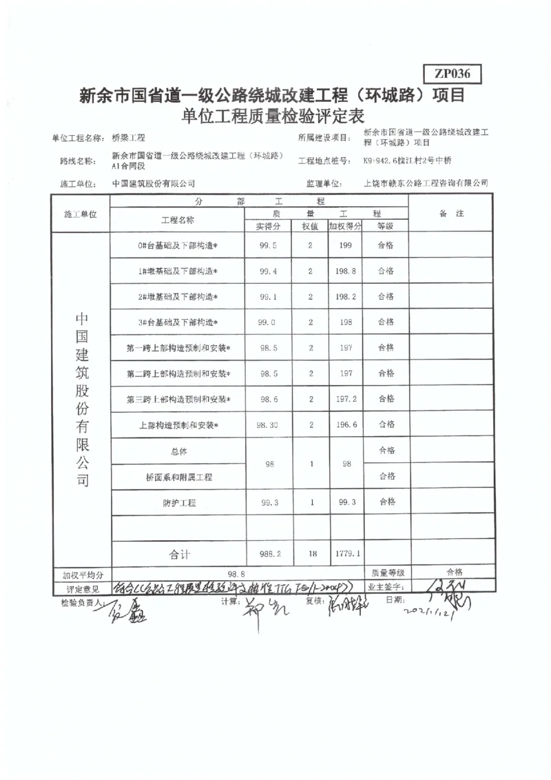 4、国道G533-交工验收工程质量评定表_2021-2023年优秀施组方案_施工组织设计_施组11-新余环城路项目施工组织设计_交工验收记录_G533