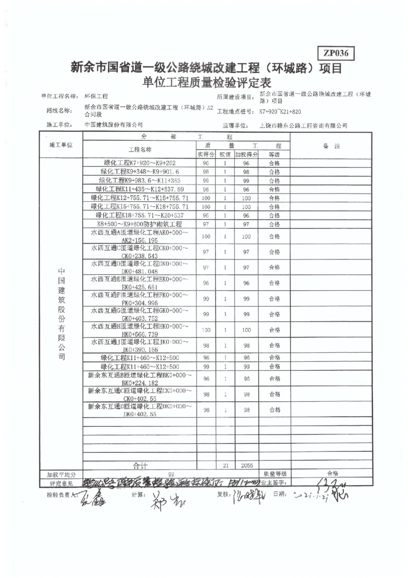 4、国道G533-交工验收工程质量评定表_2021-2023年优秀施组方案_施工组织设计_施组11-新余环城路项目施工组织设计_交工验收记录_G533