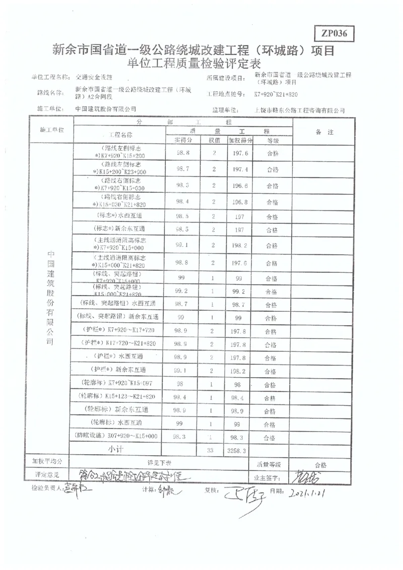 4、国道G533-交工验收工程质量评定表_2021-2023年优秀施组方案_施工组织设计_施组11-新余环城路项目施工组织设计_交工验收记录_G533