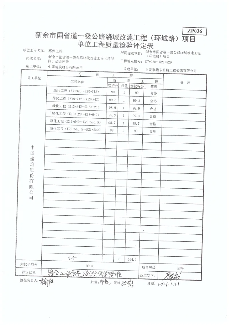 4、国道G533-交工验收工程质量评定表_2021-2023年优秀施组方案_施工组织设计_施组11-新余环城路项目施工组织设计_交工验收记录_G533