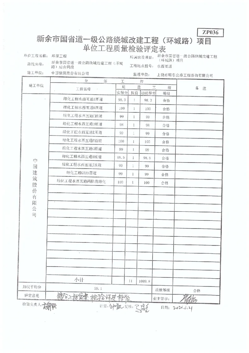 4、国道G533-交工验收工程质量评定表_2021-2023年优秀施组方案_施工组织设计_施组11-新余环城路项目施工组织设计_交工验收记录_G533