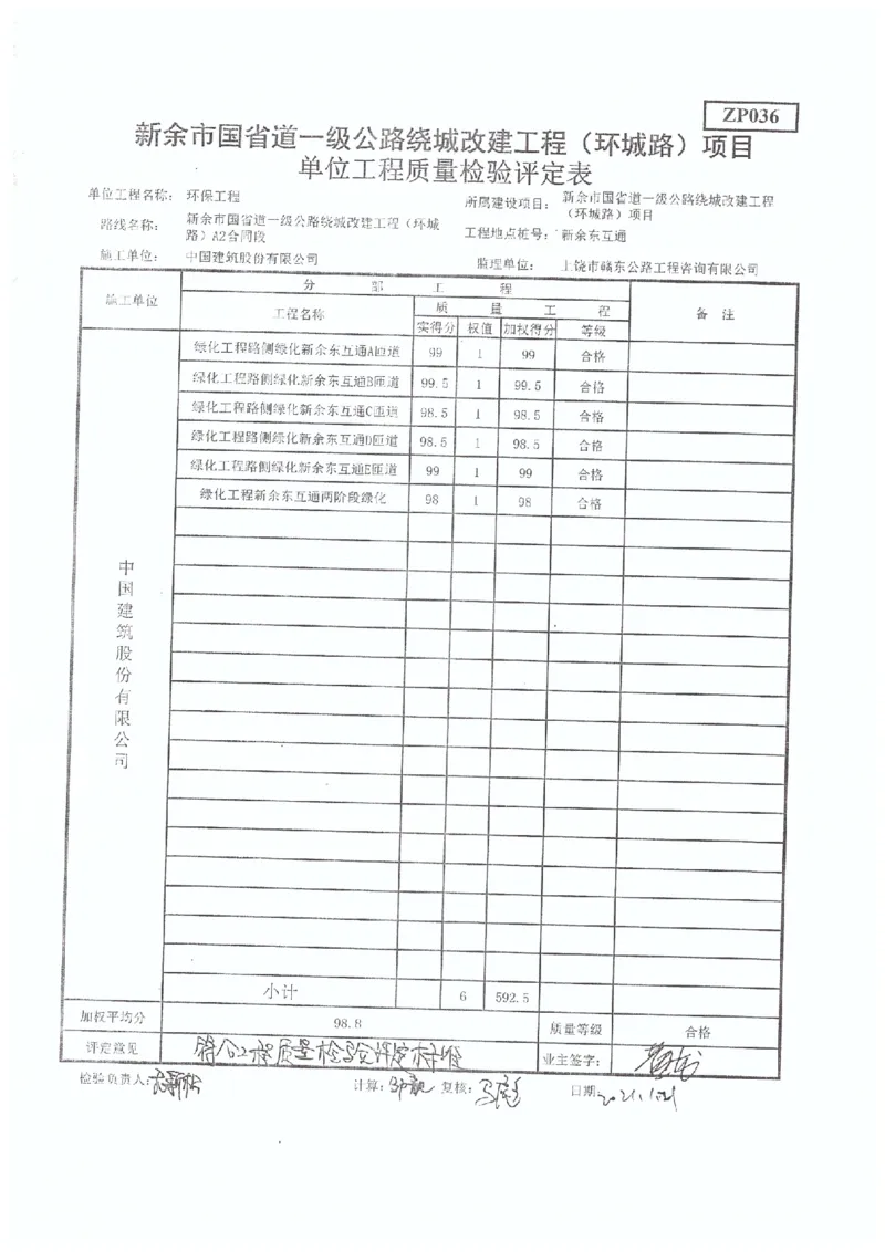 4、国道G533-交工验收工程质量评定表_2021-2023年优秀施组方案_施工组织设计_施组11-新余环城路项目施工组织设计_交工验收记录_G533