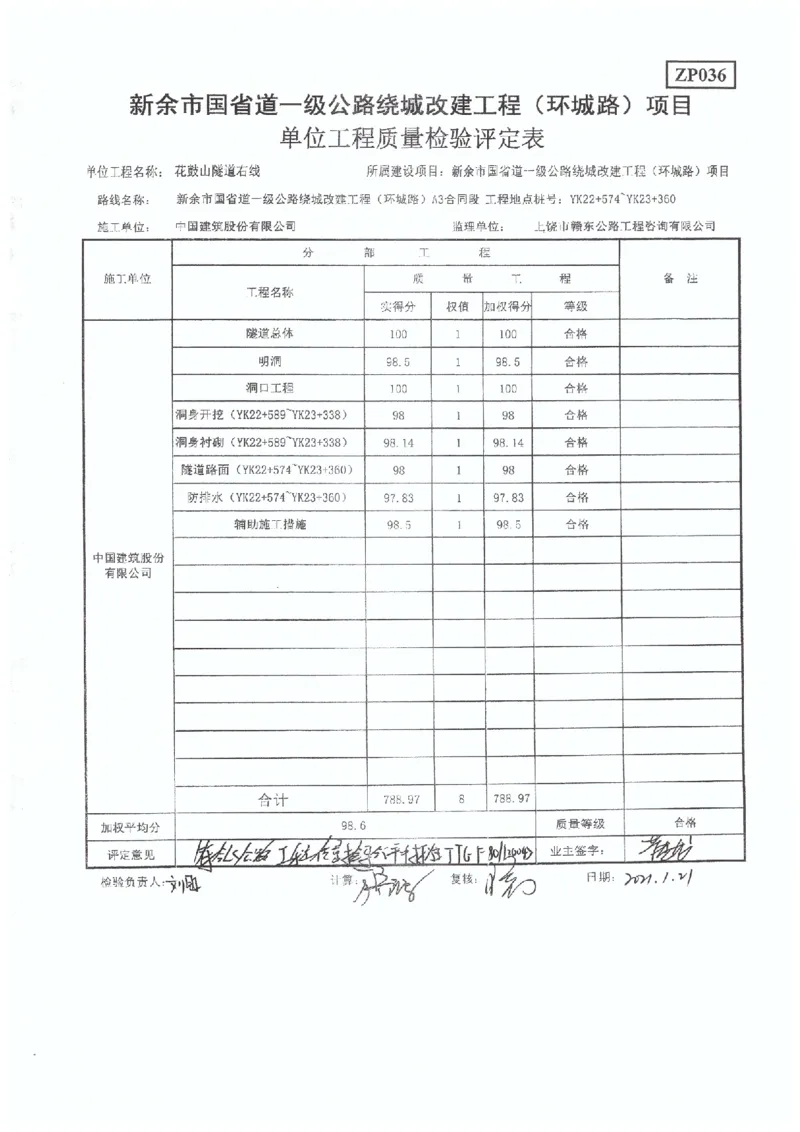 4、国道G533-交工验收工程质量评定表_2021-2023年优秀施组方案_施工组织设计_施组11-新余环城路项目施工组织设计_交工验收记录_G533