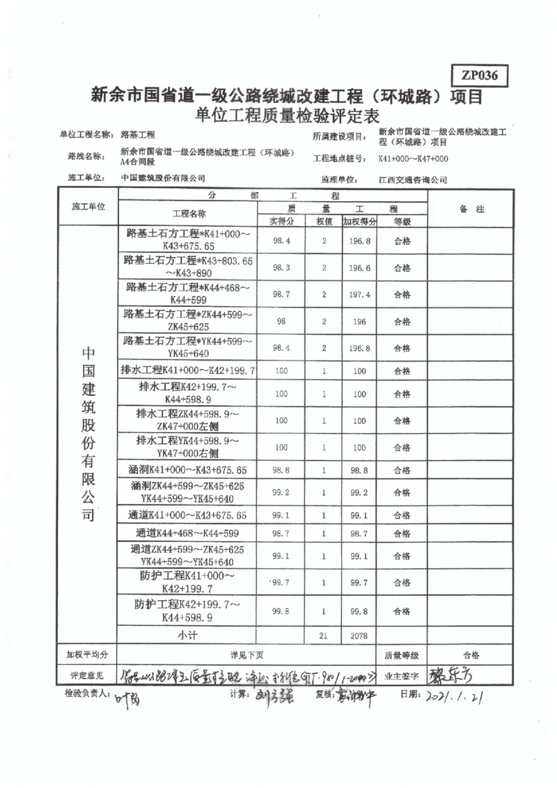 4、国道G533-交工验收工程质量评定表_2021-2023年优秀施组方案_施工组织设计_施组11-新余环城路项目施工组织设计_交工验收记录_G533