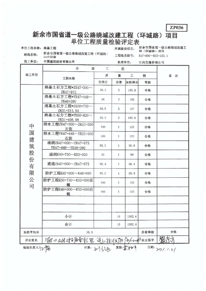 4、国道G533-交工验收工程质量评定表_2021-2023年优秀施组方案_施工组织设计_施组11-新余环城路项目施工组织设计_交工验收记录_G533