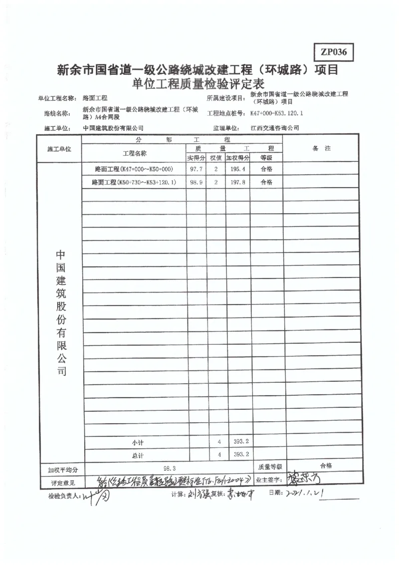 4、国道G533-交工验收工程质量评定表_2021-2023年优秀施组方案_施工组织设计_施组11-新余环城路项目施工组织设计_交工验收记录_G533