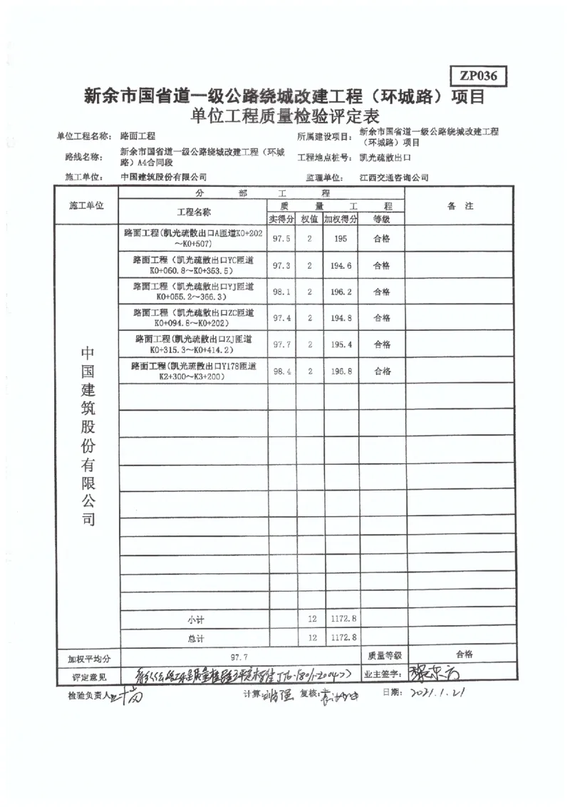 4、国道G533-交工验收工程质量评定表_2021-2023年优秀施组方案_施工组织设计_施组11-新余环城路项目施工组织设计_交工验收记录_G533