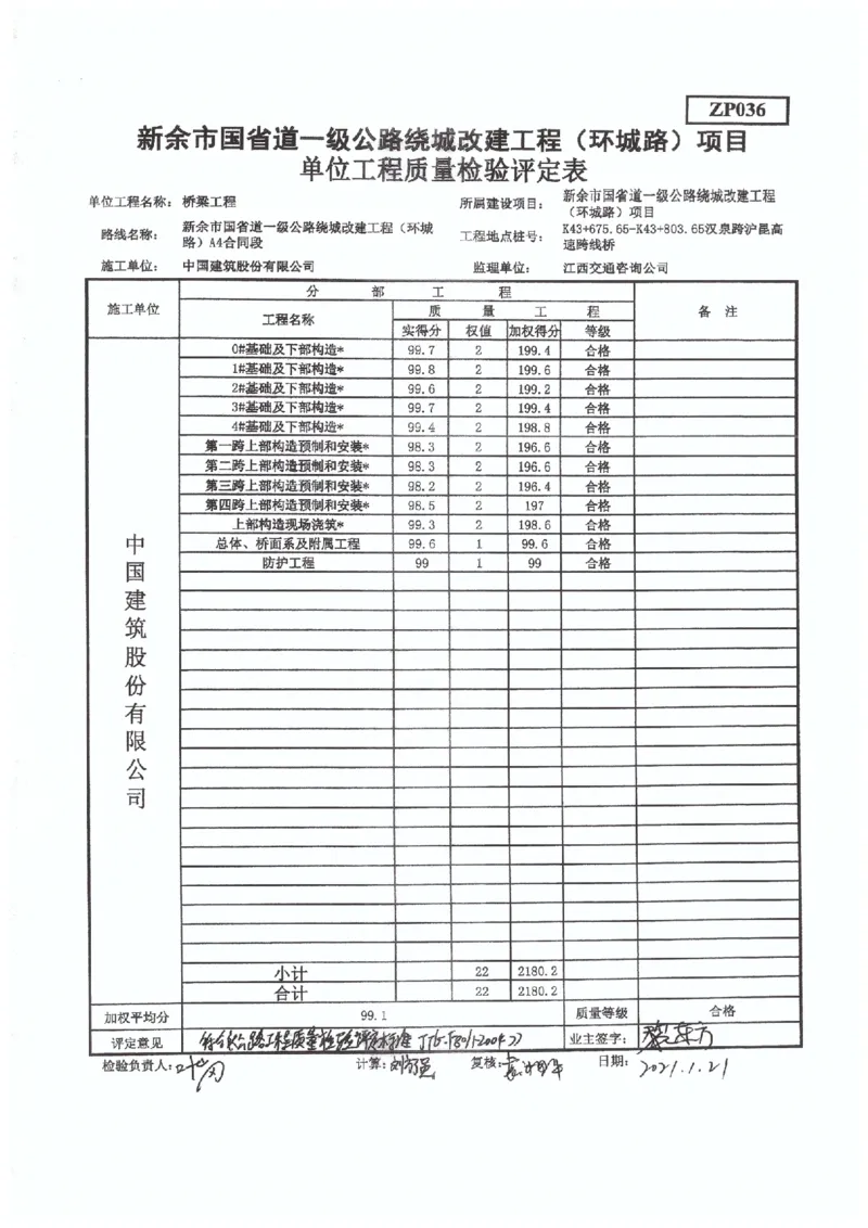 4、国道G533-交工验收工程质量评定表_2021-2023年优秀施组方案_施工组织设计_施组11-新余环城路项目施工组织设计_交工验收记录_G533