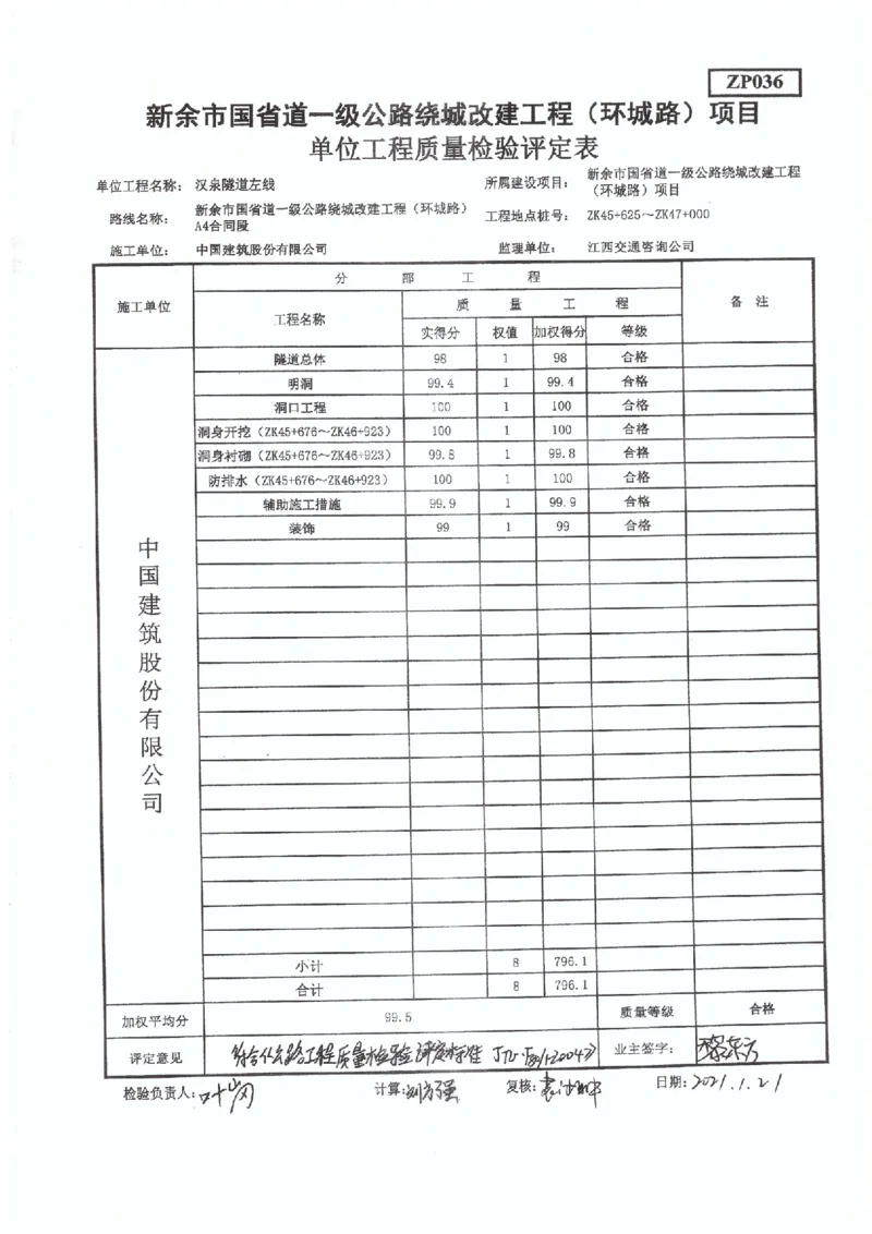 4、国道G533-交工验收工程质量评定表_2021-2023年优秀施组方案_施工组织设计_施组11-新余环城路项目施工组织设计_交工验收记录_G533