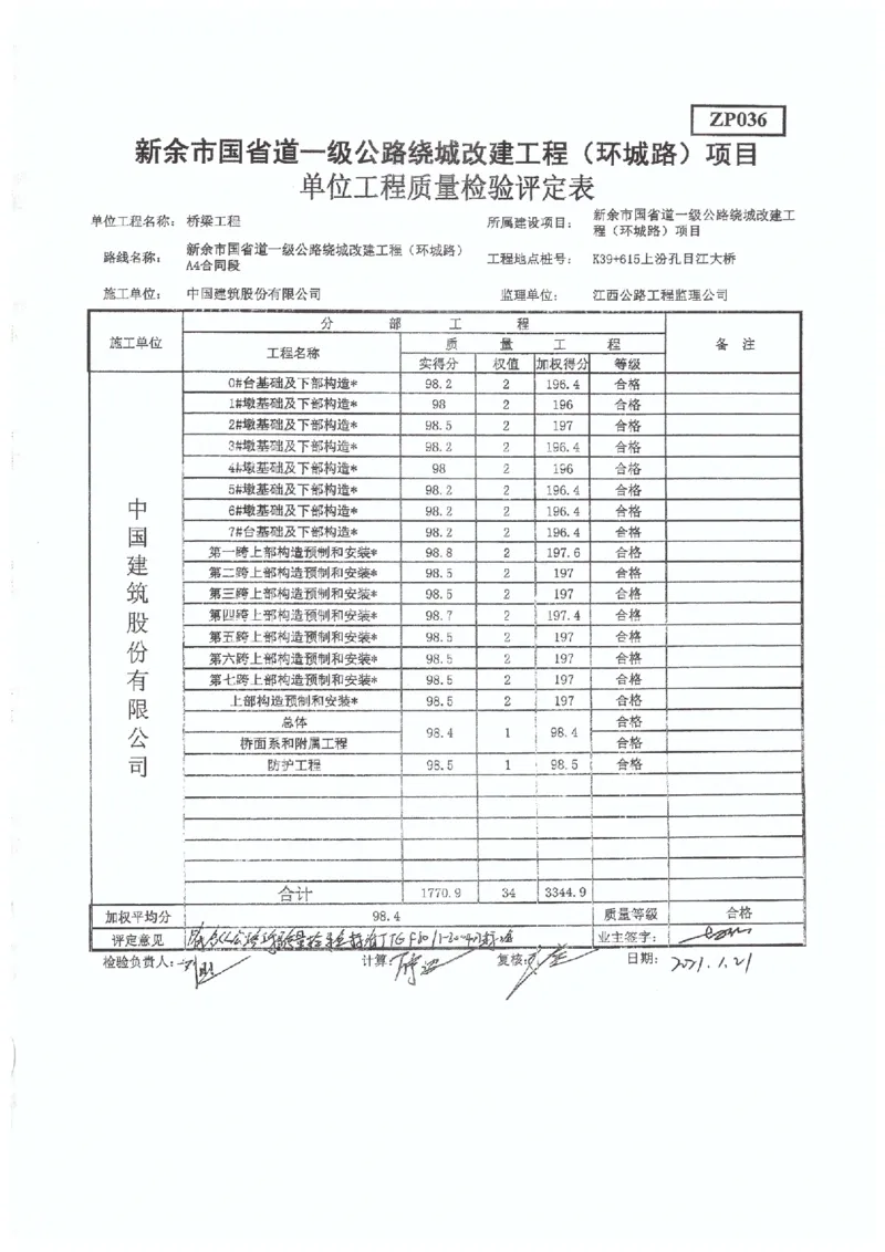 4、国道G533-交工验收工程质量评定表_2021-2023年优秀施组方案_施工组织设计_施组11-新余环城路项目施工组织设计_交工验收记录_G533