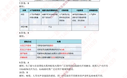 2023年一建通信真题解析_2026年一级建造师_2026年一建通信_2025年一建通信SVIP_02-基础精讲✿高端面授✿深度强化_11-通信《直播精讲班》牛飞SMR推荐_真题空白试卷及视频解析