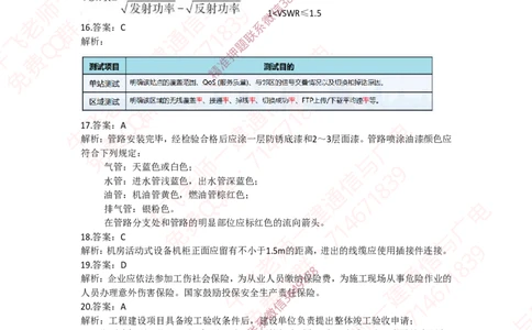 2023年一建通信真题解析_2026年一级建造师_2026年一建通信_2025年一建通信SVIP_02-基础精讲✿高端面授✿深度强化_11-通信《直播精讲班》牛飞SMR推荐_真题空白试卷及视频解析