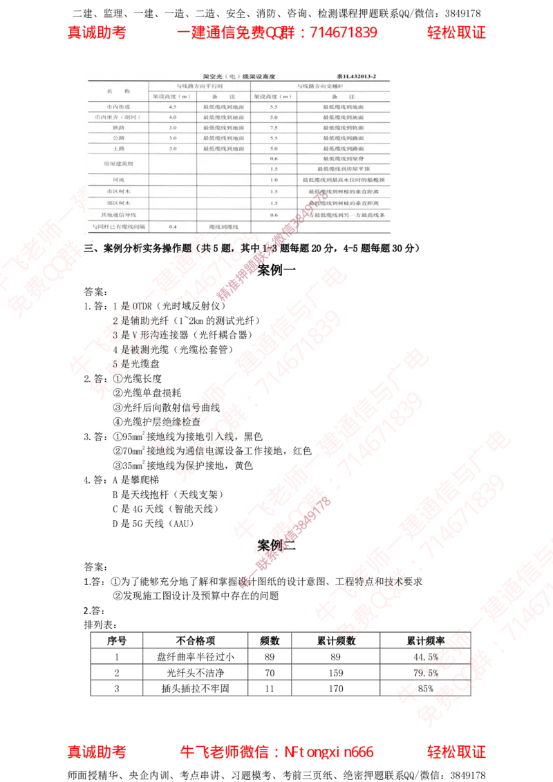 2023年一建通信真题解析_2026年一级建造师_2026年一建通信_2025年一建通信SVIP_02-基础精讲✿高端面授✿深度强化_11-通信《直播精讲班》牛飞SMR推荐_真题空白试卷及视频解析