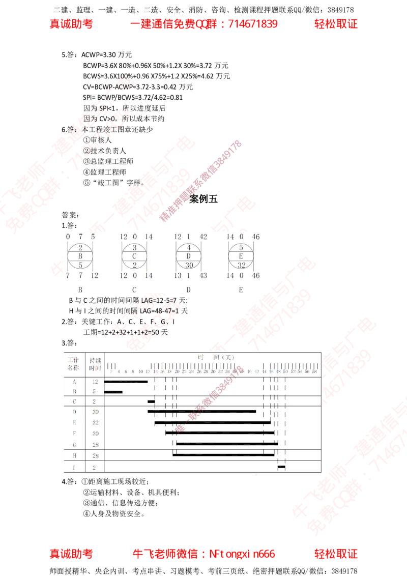 2023年一建通信真题解析_2026年一级建造师_2026年一建通信_2025年一建通信SVIP_02-基础精讲✿高端面授✿深度强化_11-通信《直播精讲班》牛飞SMR推荐_真题空白试卷及视频解析