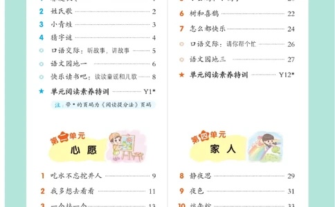 《典中点》23春语文1年级下册（54RJ）_一年级上下册资料_小学一年级学习资料-25年更新版_1-02、小学一年级语文下册_3-6-2-2、练习题、作业、专项、试卷_部编（人教）版_电子册类