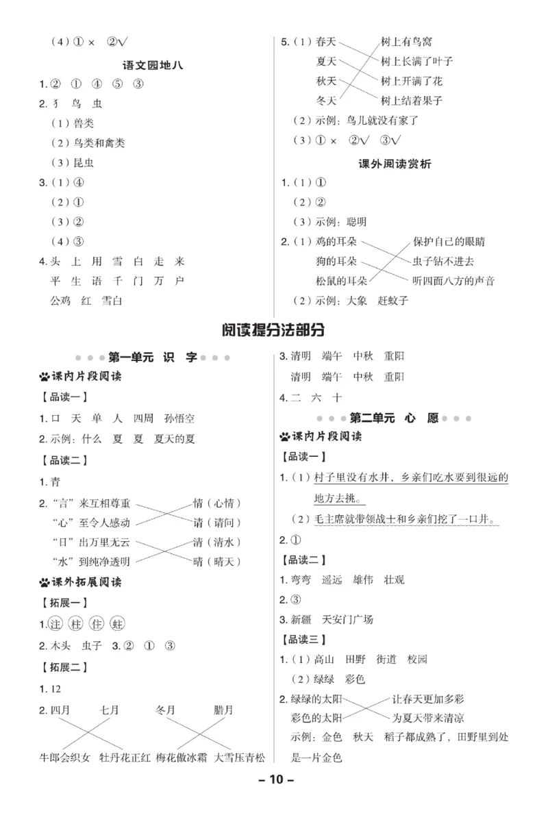 《典中点》23春语文1年级下册（54RJ）_一年级上下册资料_小学一年级学习资料-25年更新版_1-02、小学一年级语文下册_3-6-2-2、练习题、作业、专项、试卷_部编（人教）版_电子册类