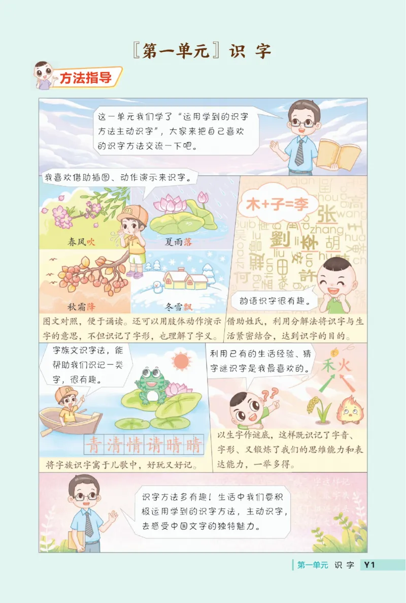 《典中点》23春语文1年级下册（54RJ）_一年级上下册资料_小学一年级学习资料-25年更新版_1-02、小学一年级语文下册_3-6-2-2、练习题、作业、专项、试卷_部编（人教）版_电子册类