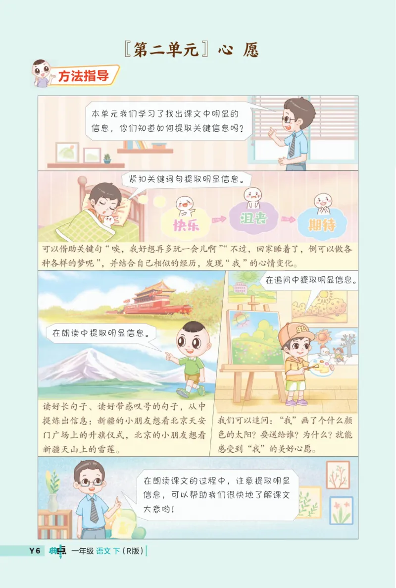 《典中点》23春语文1年级下册（54RJ）_一年级上下册资料_小学一年级学习资料-25年更新版_1-02、小学一年级语文下册_3-6-2-2、练习题、作业、专项、试卷_部编（人教）版_电子册类