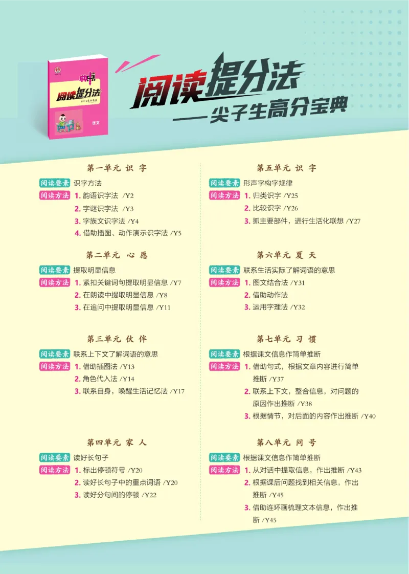《典中点》23春语文1年级下册（54RJ）_一年级上下册资料_小学一年级学习资料-25年更新版_1-02、小学一年级语文下册_3-6-2-2、练习题、作业、专项、试卷_部编（人教）版_电子册类
