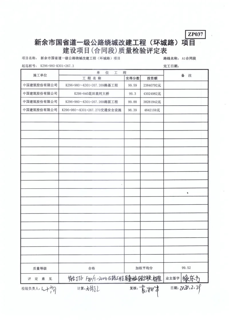 4、质量评定表_2021-2023年优秀施组方案_施工组织设计_施组11-新余环城路项目施工组织设计_交工验收记录_S312