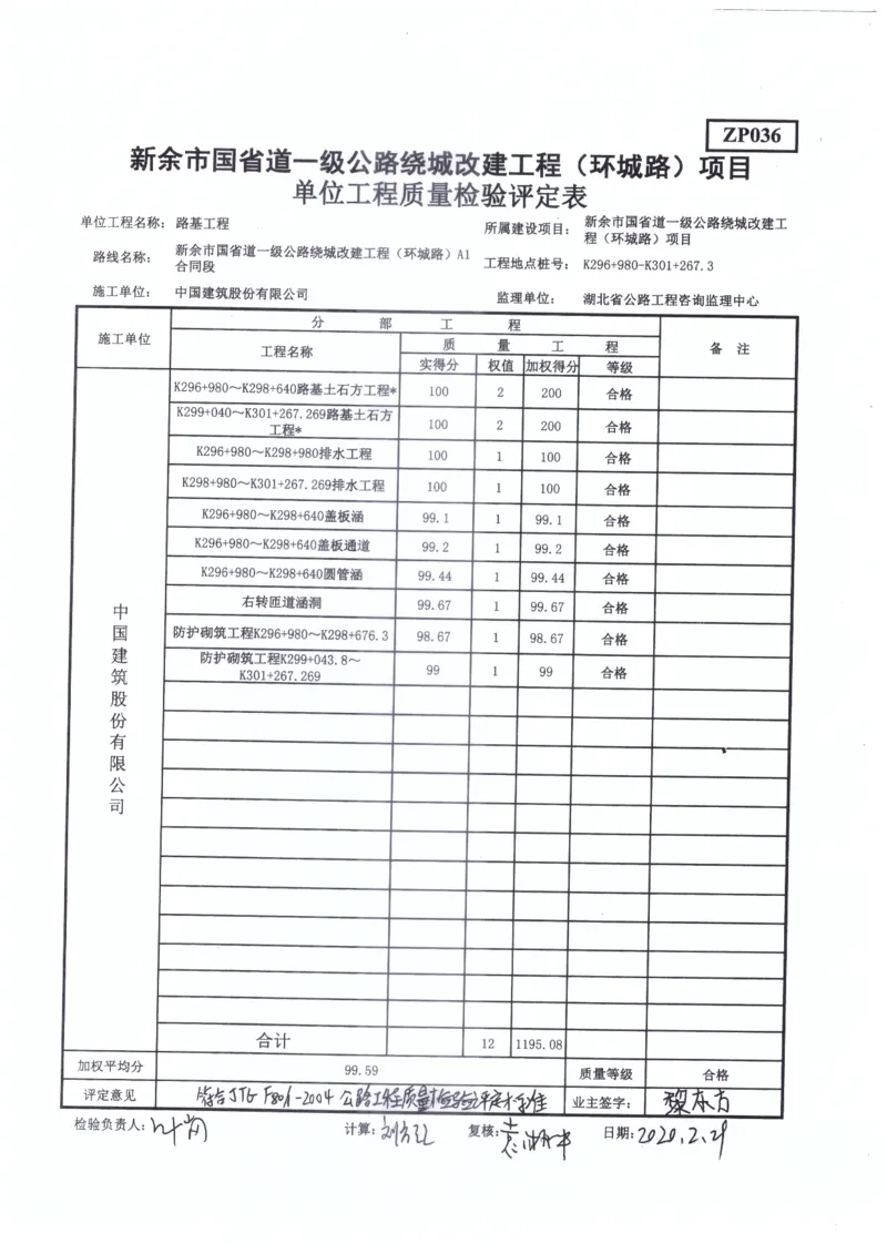 4、质量评定表_2021-2023年优秀施组方案_施工组织设计_施组11-新余环城路项目施工组织设计_交工验收记录_S312