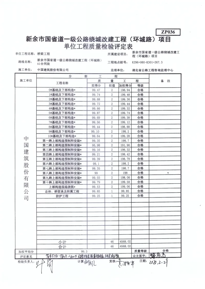 4、质量评定表_2021-2023年优秀施组方案_施工组织设计_施组11-新余环城路项目施工组织设计_交工验收记录_S312