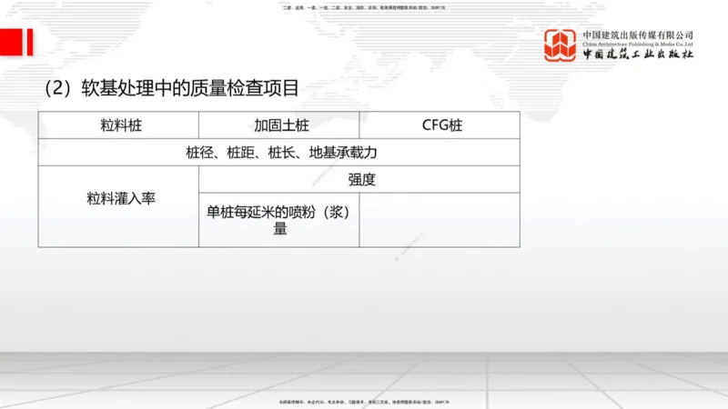 破冰引航_2026年一级建造师_2026年一建公路_2026年一建公路SVIP_2026一建公路SVIP_02-基础精讲✿高端面授✿深度强化_06-2026年一建公路-建工社-两轮基础直播-朱娟婷_讲义