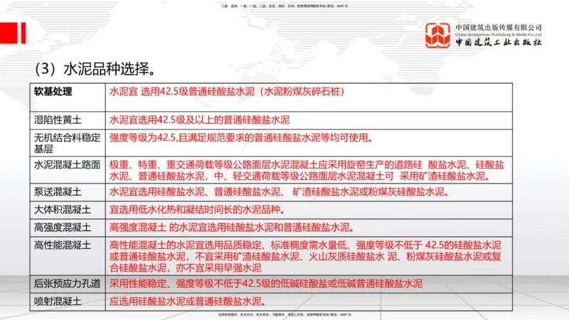 破冰引航_2026年一级建造师_2026年一建公路_2026年一建公路SVIP_2026一建公路SVIP_02-基础精讲✿高端面授✿深度强化_06-2026年一建公路-建工社-两轮基础直播-朱娟婷_讲义
