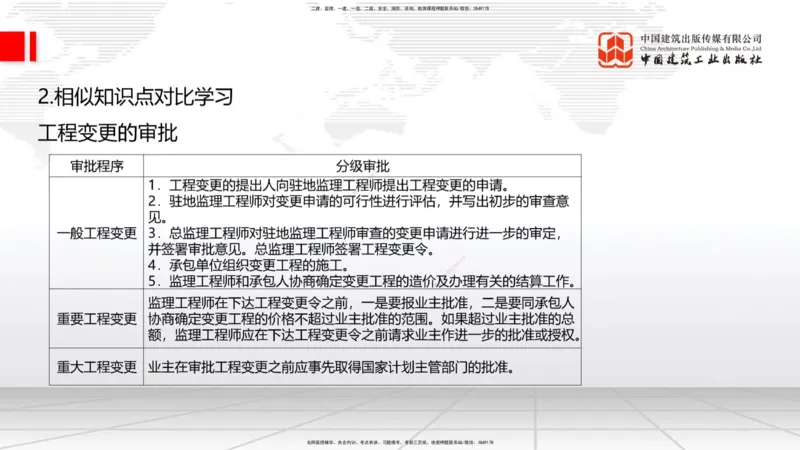 破冰引航_2026年一级建造师_2026年一建公路_2026年一建公路SVIP_2026一建公路SVIP_02-基础精讲✿高端面授✿深度强化_06-2026年一建公路-建工社-两轮基础直播-朱娟婷_讲义