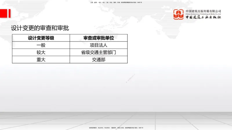 破冰引航_2026年一级建造师_2026年一建公路_2026年一建公路SVIP_2026一建公路SVIP_02-基础精讲✿高端面授✿深度强化_06-2026年一建公路-建工社-两轮基础直播-朱娟婷_讲义