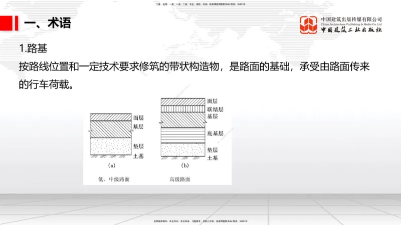 破冰引航_2026年一级建造师_2026年一建公路_2026年一建公路SVIP_2026一建公路SVIP_02-基础精讲✿高端面授✿深度强化_06-2026年一建公路-建工社-两轮基础直播-朱娟婷_讲义