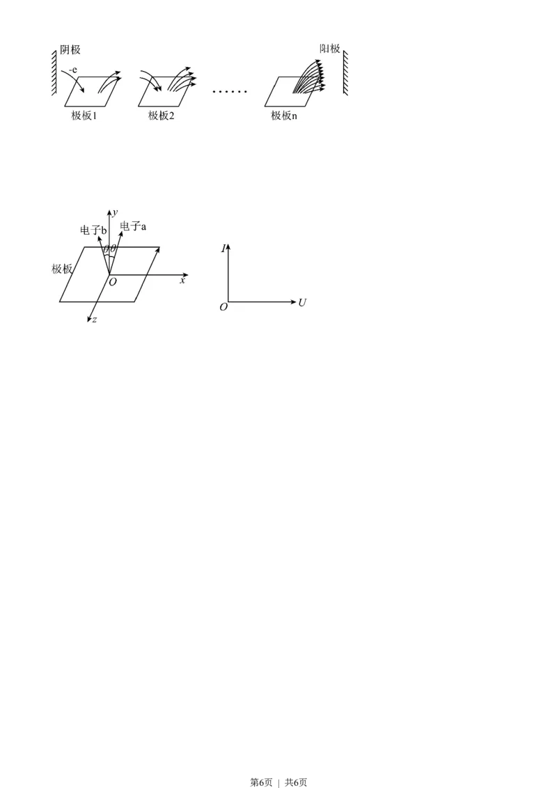 2023年高考物理试卷（天津）（空白卷）_物理历年高考真题_新&middot;Word版2008-2025&middot;高考物理真题_物理（按试卷类型分类）2008-2025_自主命题卷&middot;物理（2008-2025）_天津自主命题&middot;物理（2008-2024）