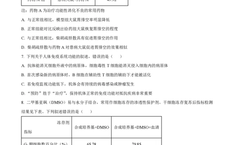 2022年高考生物试卷（辽宁）（空白卷）_生物历年高考真题_新&middot;PDF版2008-2025&middot;高考生物真题_生物（按试卷类型分类）2008-2025_自主命题卷&middot;生物（2008-2025）_辽宁自主命题&middot;生物（2021-2024）