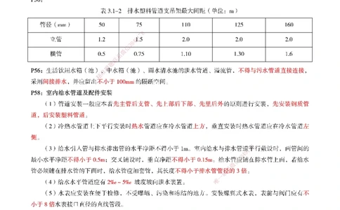 WG-机电-考前划书_2026年一级建造师_2026年一建机电_2025年一建机电SVIP_05-考前密训✿央企特训✿机构普押_41-机电《超押画书+试卷》WG推荐