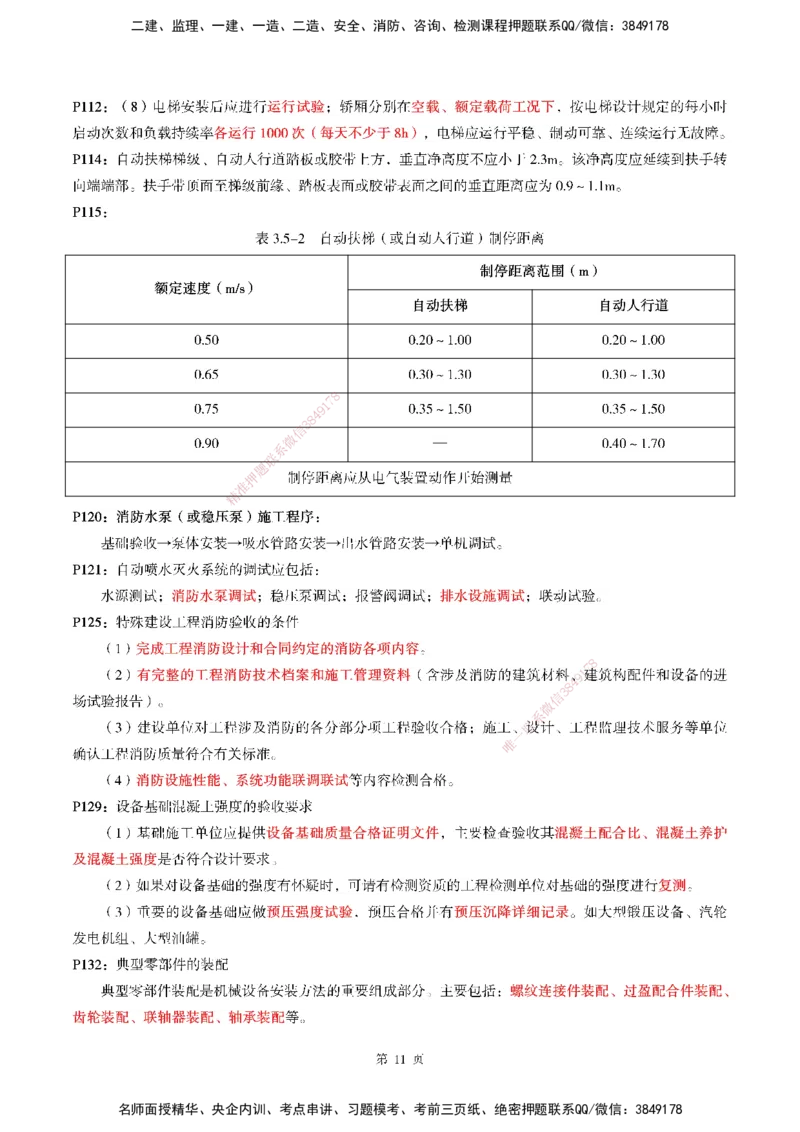 WG-机电-考前划书_2026年一级建造师_2026年一建机电_2025年一建机电SVIP_05-考前密训✿央企特训✿机构普押_41-机电《超押画书+试卷》WG推荐