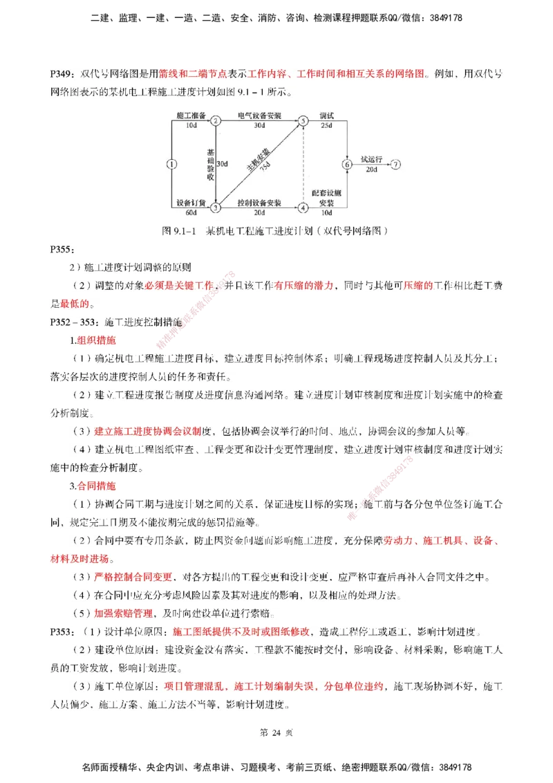 WG-机电-考前划书_2026年一级建造师_2026年一建机电_2025年一建机电SVIP_05-考前密训✿央企特训✿机构普押_41-机电《超押画书+试卷》WG推荐