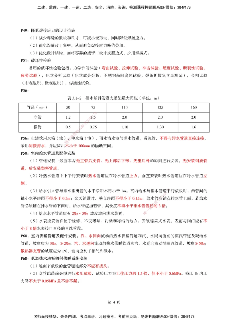 WG-机电-考前划书_2026年一级建造师_2026年一建机电_2025年一建机电SVIP_05-考前密训✿央企特训✿机构普押_41-机电《超押画书+试卷》WG推荐