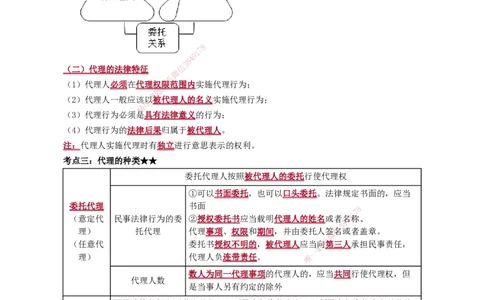 第二章　建筑市场主体制度_2026年一建法规_2025年一建法规SVIP_02-基础精讲✿高端面授✿深度强化_05-法规《基础精讲班》张小强JG_讲义