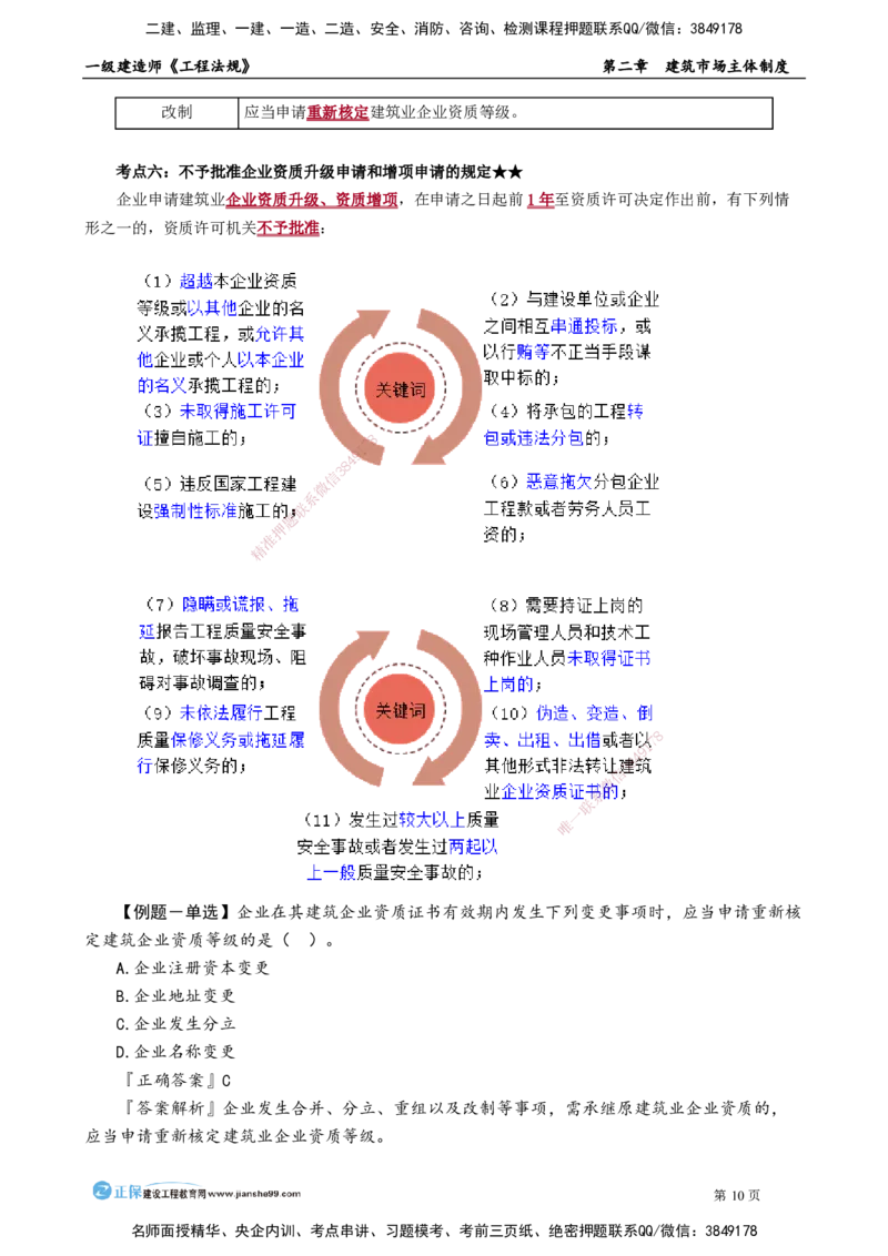 第二章　建筑市场主体制度_2026年一建法规_2025年一建法规SVIP_02-基础精讲✿高端面授✿深度强化_05-法规《基础精讲班》张小强JG_讲义