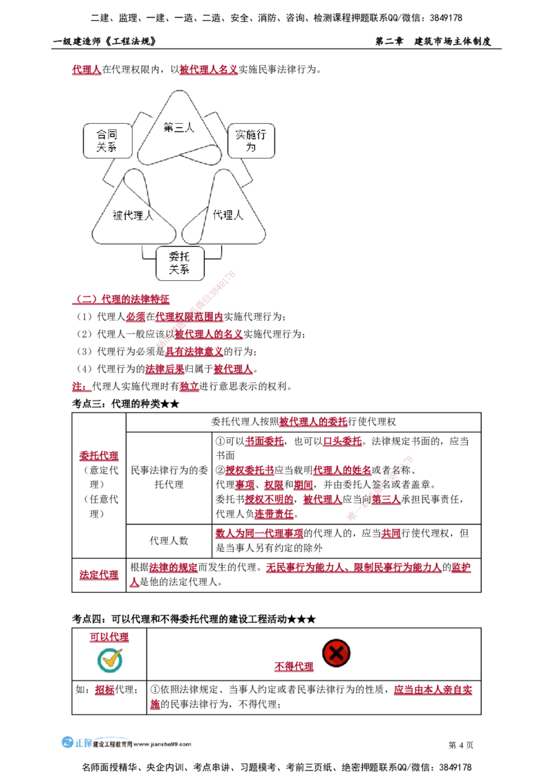 第二章　建筑市场主体制度_2026年一建法规_2025年一建法规SVIP_02-基础精讲✿高端面授✿深度强化_05-法规《基础精讲班》张小强JG_讲义