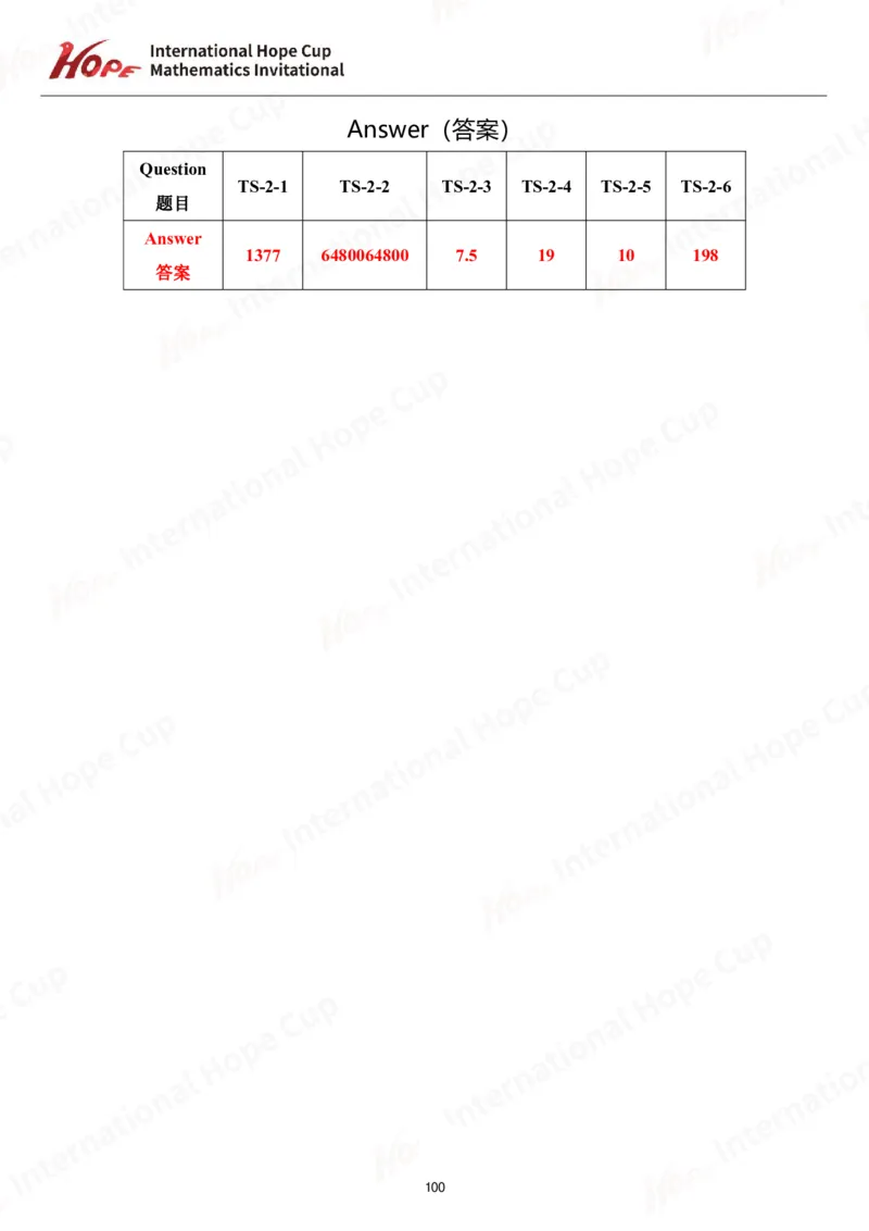 2024年7年级完整版_希望杯IHC