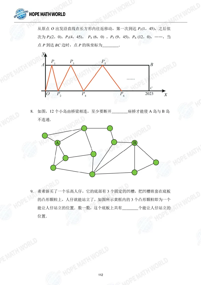 2024年7年级完整版_希望杯IHC