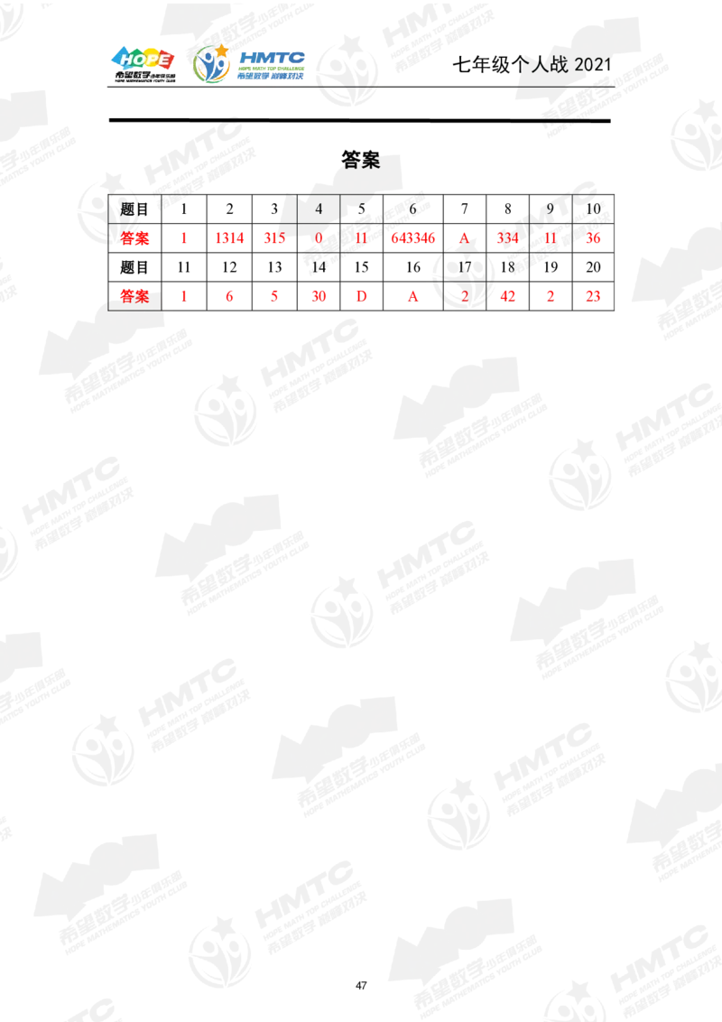 2024年7年级完整版_希望杯IHC