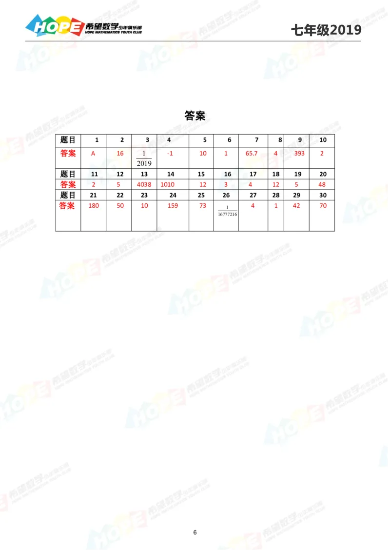 2024年7年级完整版_希望杯IHC