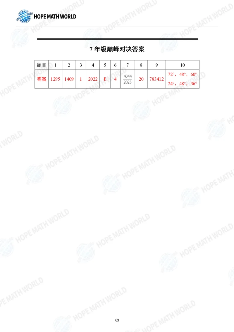 2024年7年级完整版_希望杯IHC