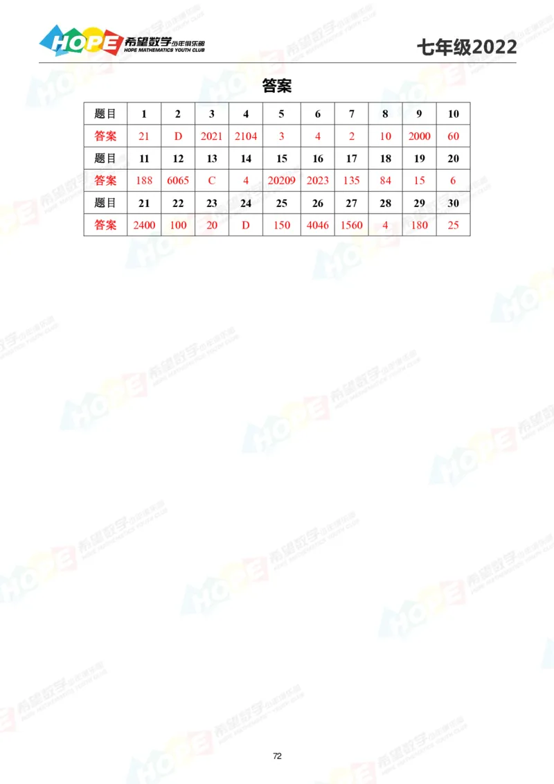 2024年7年级完整版_希望杯IHC